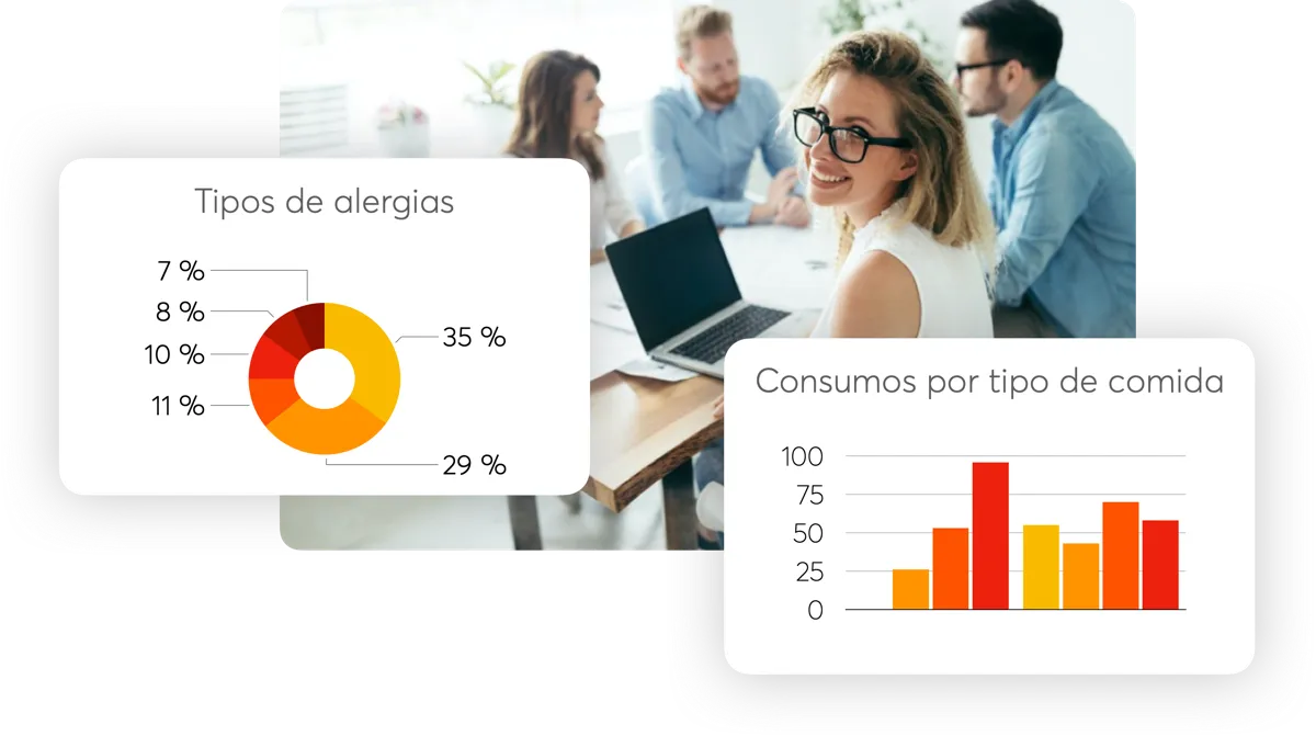 Bentto - employee preferences
